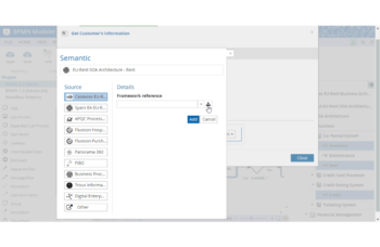 Sementic releationships